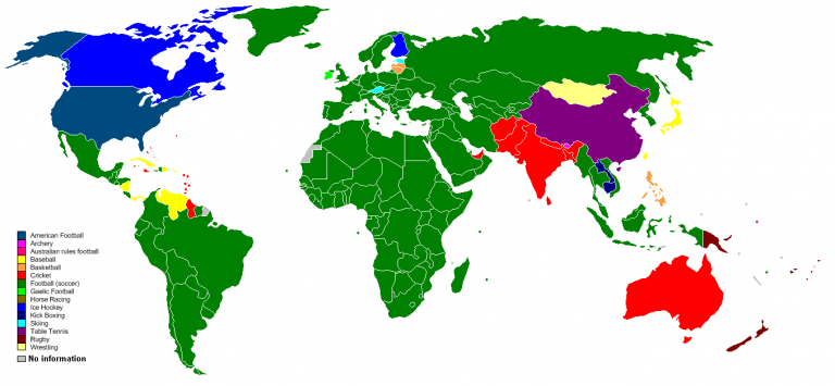 Popular sports around the world